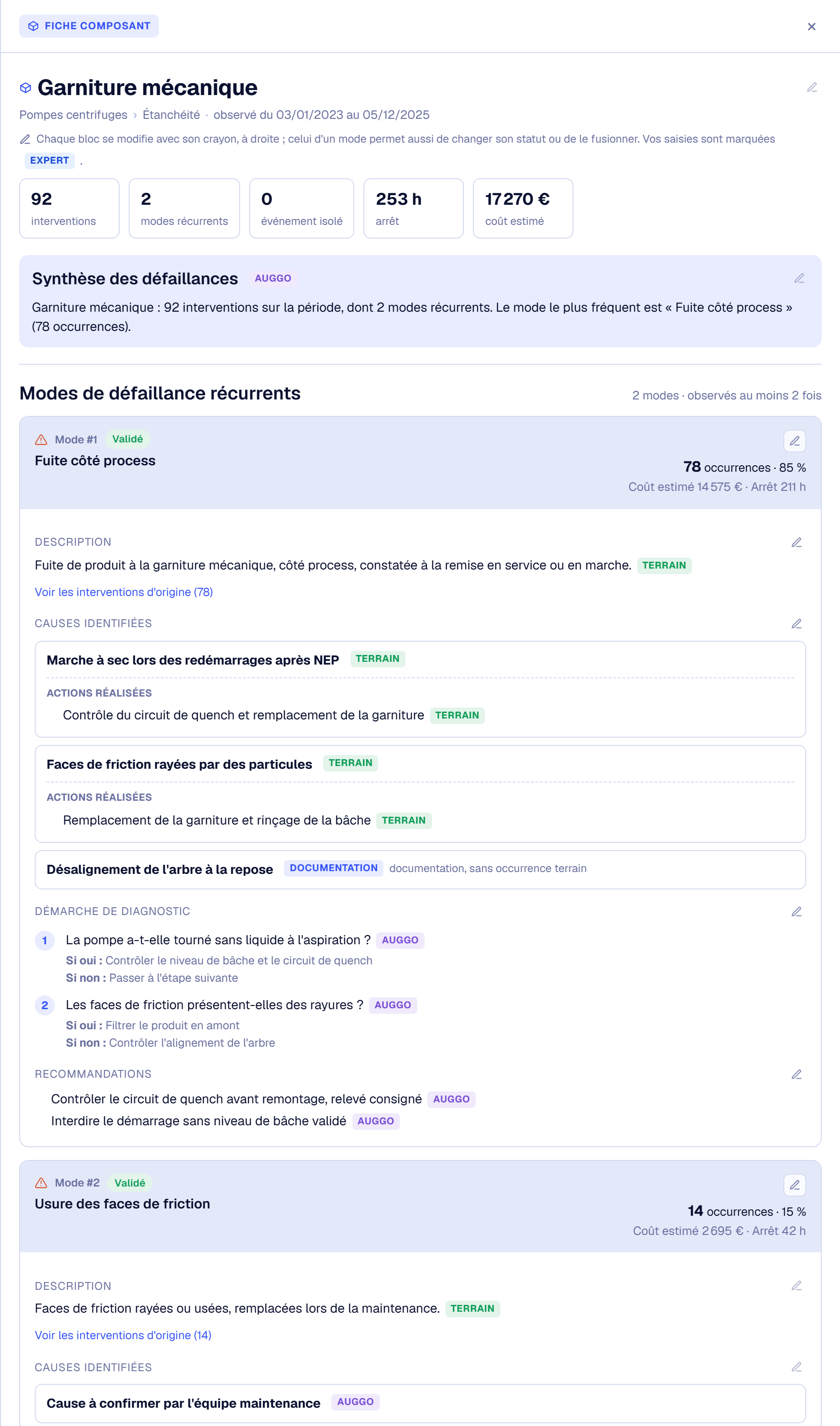 Fiche composant Garniture mécanique : modes récurrents, causes identifiées avec leur source, démarche de diagnostic et recommandations (données fictives)